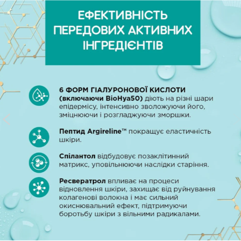 Крем-концентрат Eveline Cosmetics BioHyaluron Expert 50+ з ліфтинг-ефектом 50 мл.
