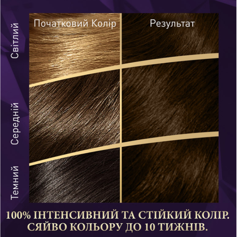 Крем-фарба для волосся Wella Color Perfect 6/73 Карамельний шоколад 135 мл 8338