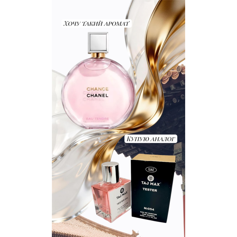 Парфумована вода TAJ MAX 054 TENDRE EDP жіноча 50 мл.