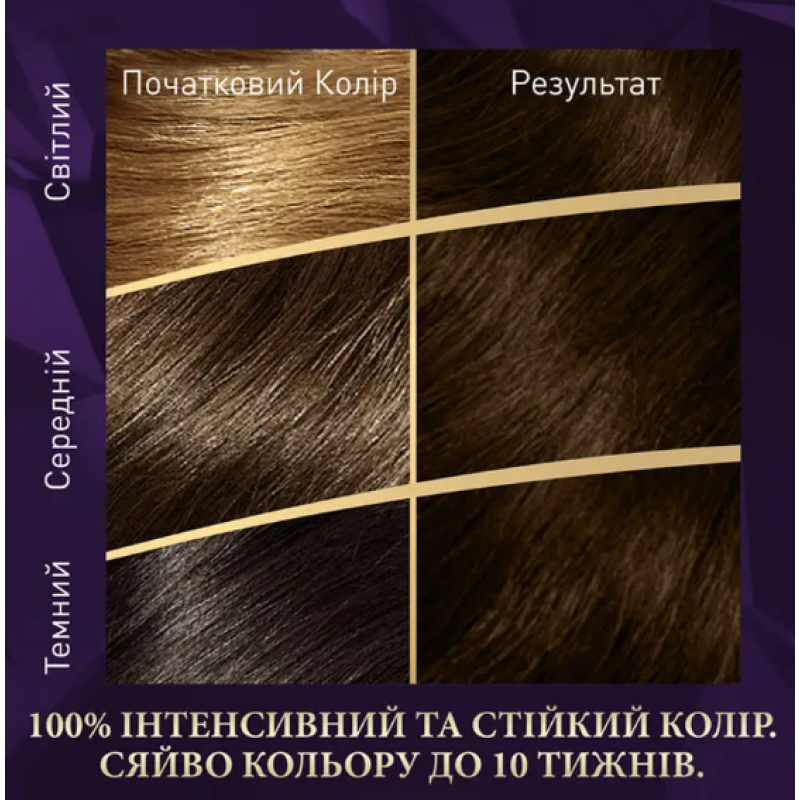 Крем-фарба для волосся Wella Color Perfect 6/74 Бурштиновий темно-русявий 135 мл 8345
