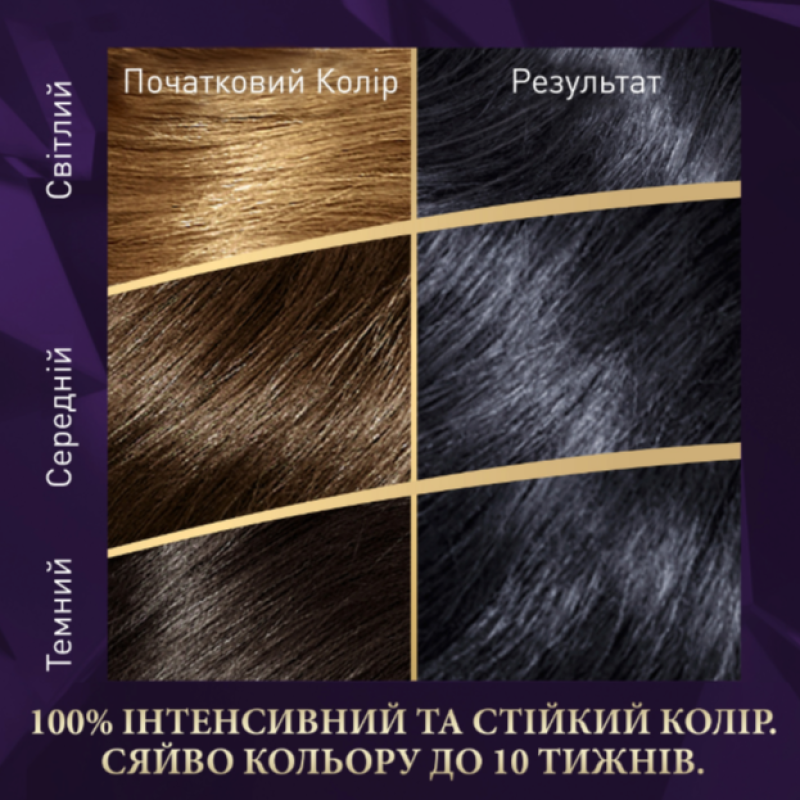 Крем-фарба для волосся Wella Color Perfect 2/8 синьо-чорний 135 мл 8260