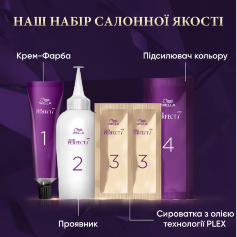 Крем-фарба для волосся Wella Color Perfect 2/8 синьо-чорний 135 мл 8260