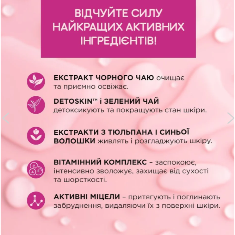 Міцелярна вода для демакіяжу професійна Eveline Facemed + 3 в 1 для всіх типів шкіри 650 мл. 4002